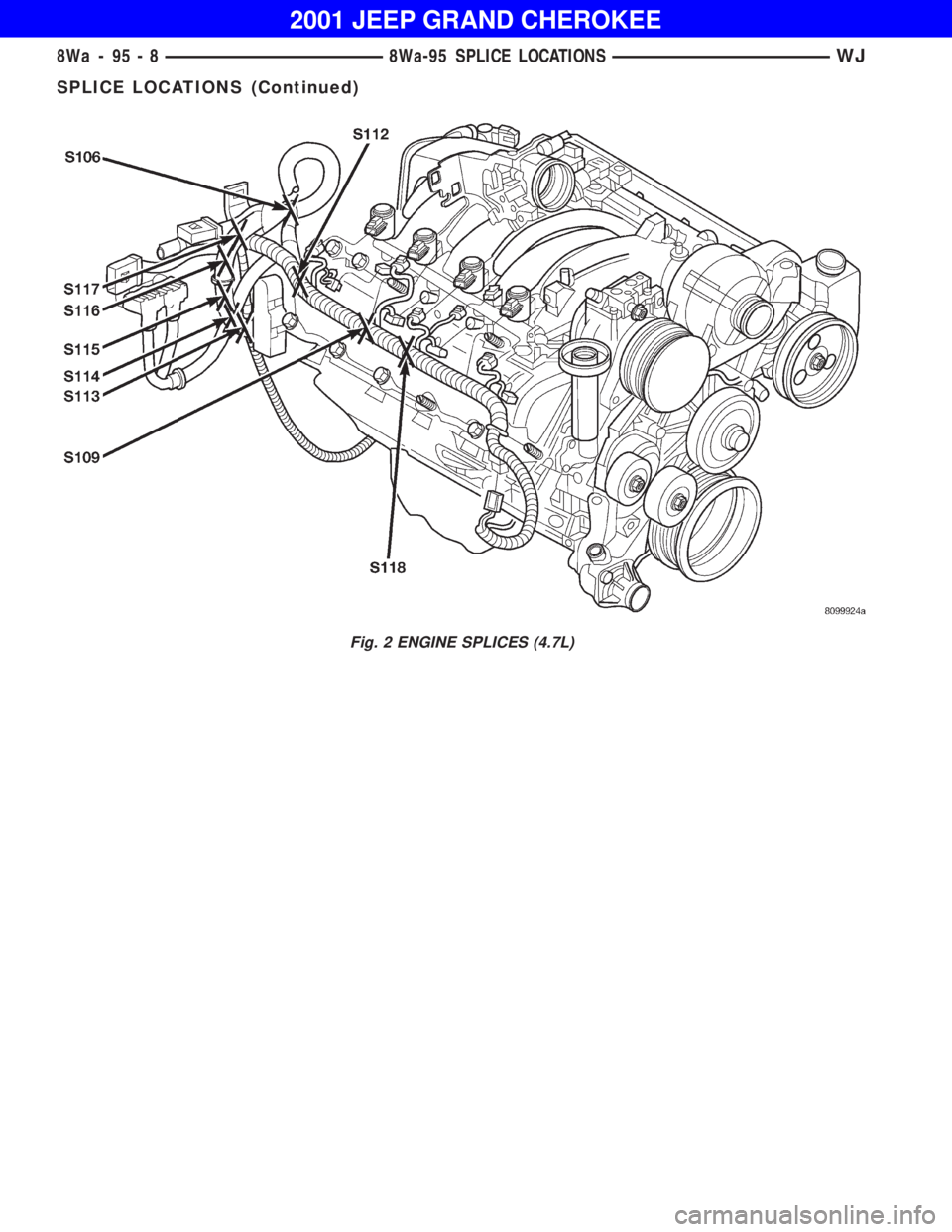 JEEP GRAND CHEROKEE 2001 Owners Manual SPLICE LOCATIONS (Continued) JEEP GRAND CHEROKEE 2001 Owners Manual SPLICE LOCATIONS (Continued)