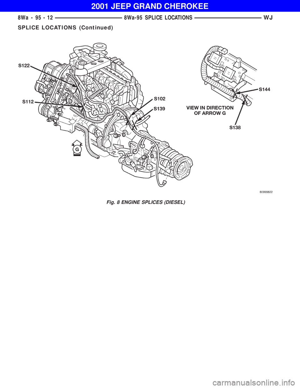 JEEP GRAND CHEROKEE 2001 Owners Manual SPLICE LOCATIONS (Continued) JEEP GRAND CHEROKEE 2001 Owners Manual SPLICE LOCATIONS (Continued)