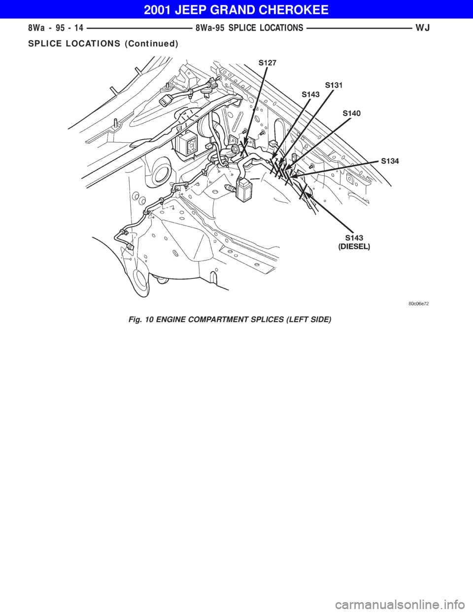 JEEP GRAND CHEROKEE 2001 Owners Manual SPLICE LOCATIONS (Continued) JEEP GRAND CHEROKEE 2001 Owners Manual SPLICE LOCATIONS (Continued)