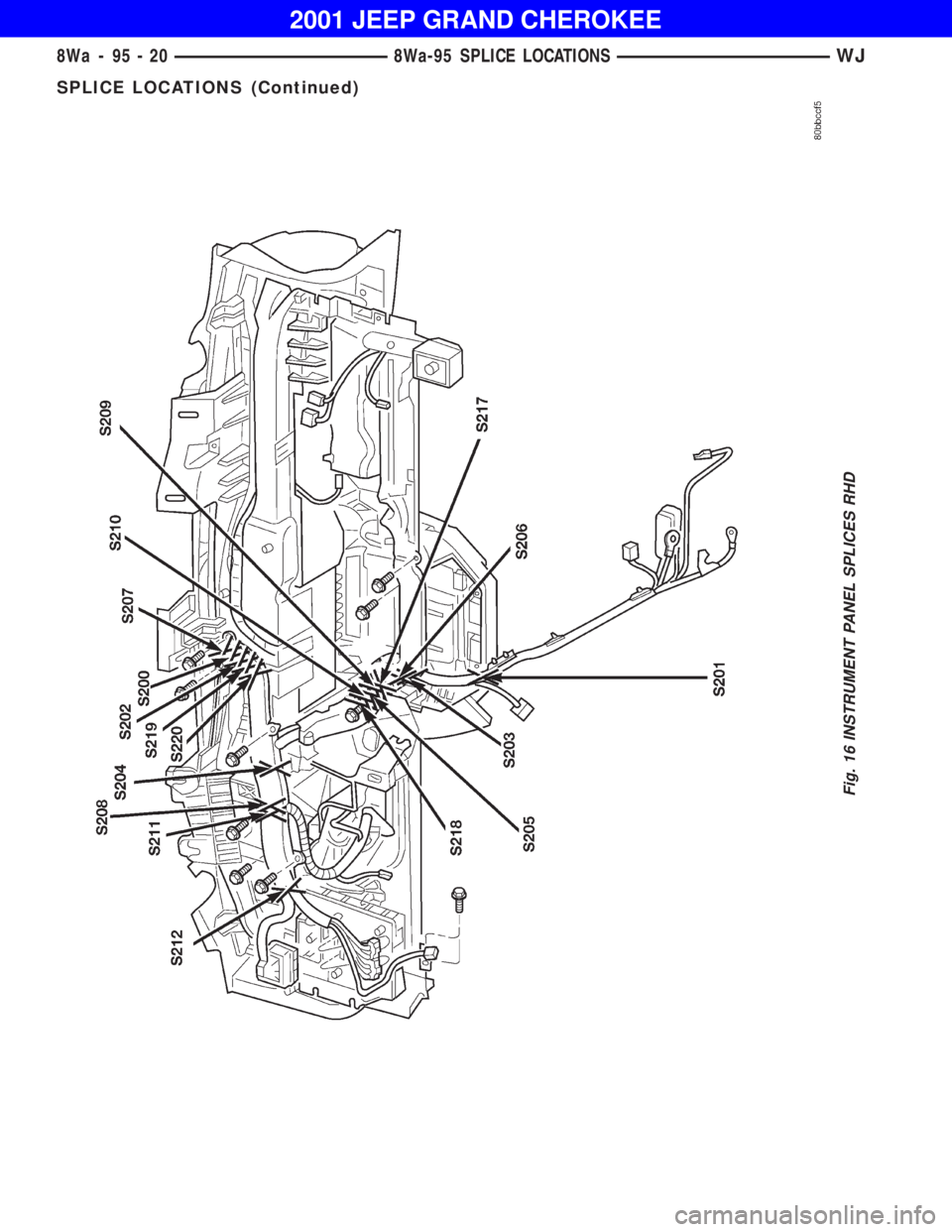 JEEP GRAND CHEROKEE 2001  Owners Manual SPLICE LOCATIONS (Continued) 