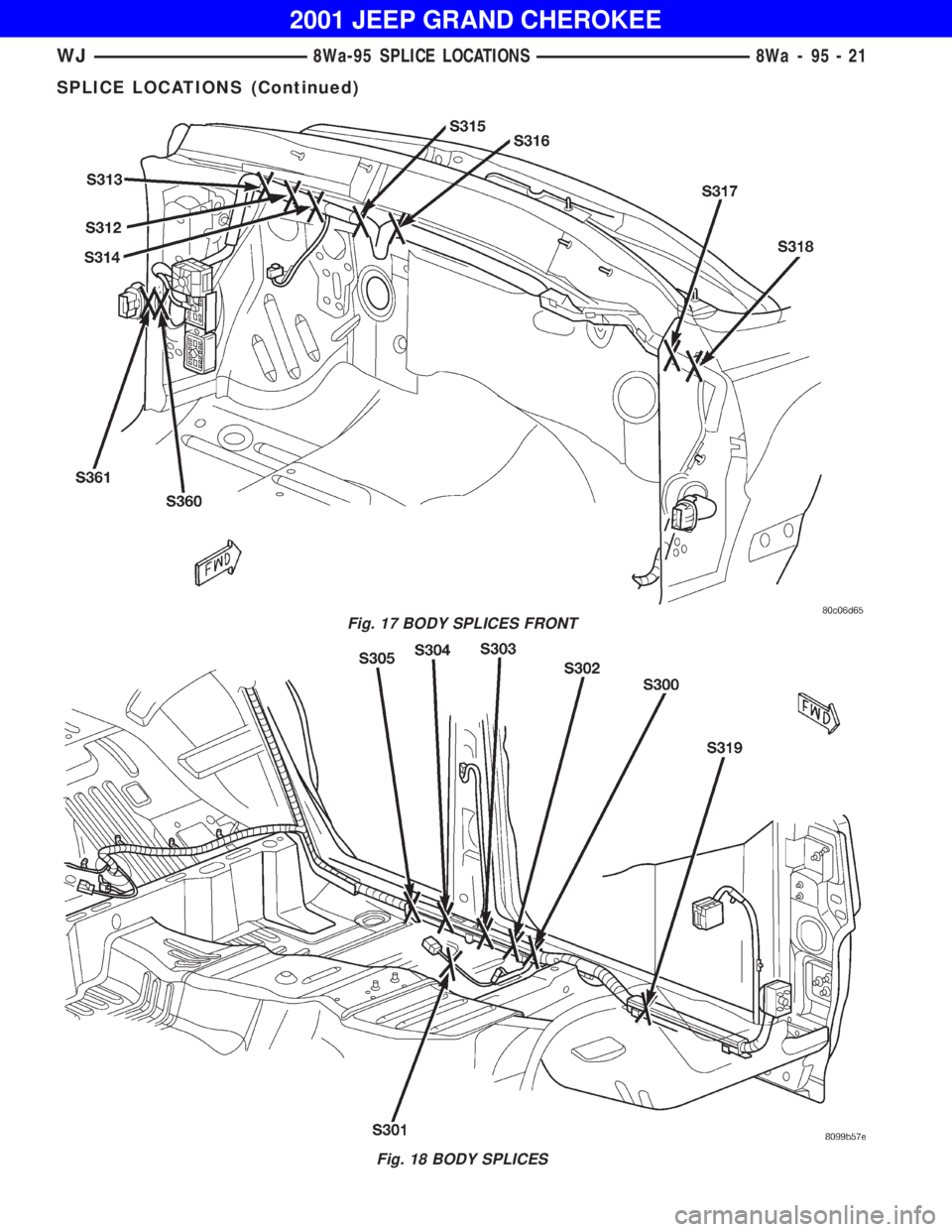 JEEP GRAND CHEROKEE 2001  Owners Manual Fig. 18 BODY SPLICES
WJ8Wa-95 SPLICE LOCATIONS 8Wa - 95 - 21 