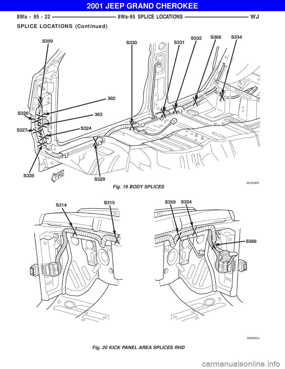 JEEP GRAND CHEROKEE 2001  Owners Manual Fig. 20 KICK PANEL AREA SPLICES RHD
8Wa - 95 - 22 8Wa-95 SPLICE LOCATIONSWJ
SPLICE LOCATIONS (Continued) 