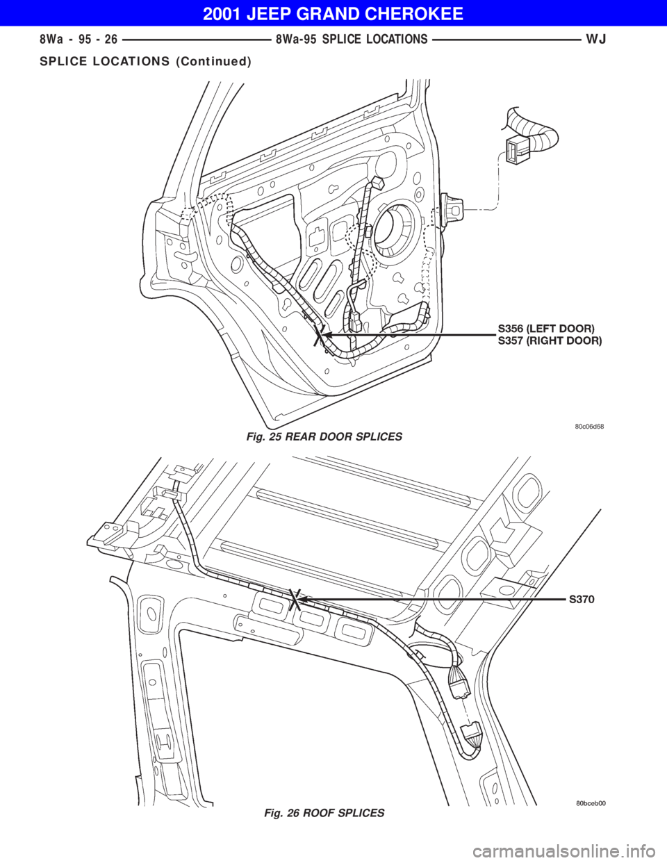 JEEP GRAND CHEROKEE 2001  Owners Manual Fig. 26 ROOF SPLICES
8Wa - 95 - 26 8Wa-95 SPLICE LOCATIONSWJ
SPLICE LOCATIONS (Continued) 