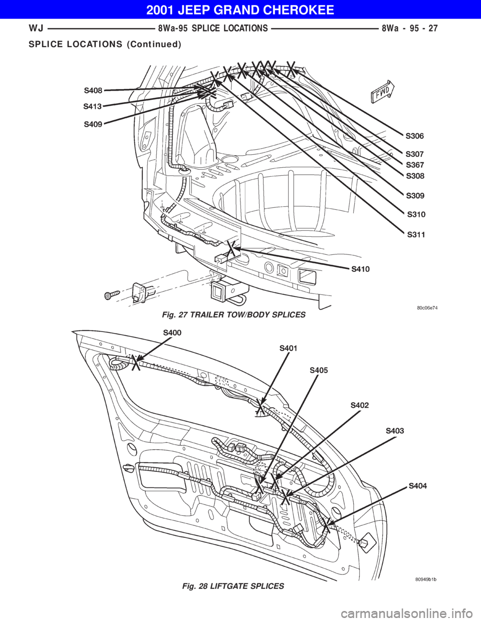 JEEP GRAND CHEROKEE 2001  Owners Manual Fig. 28 LIFTGATE SPLICES
WJ8Wa-95 SPLICE LOCATIONS 8Wa - 95 - 27 