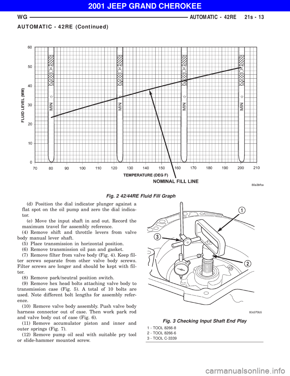 JEEP GRAND CHEROKEE 2001 Owners Manual Fig. 3 Checking Input Shaft End Play JEEP GRAND CHEROKEE 2001 Owners Manual Fig. 3 Checking Input Shaft End Play