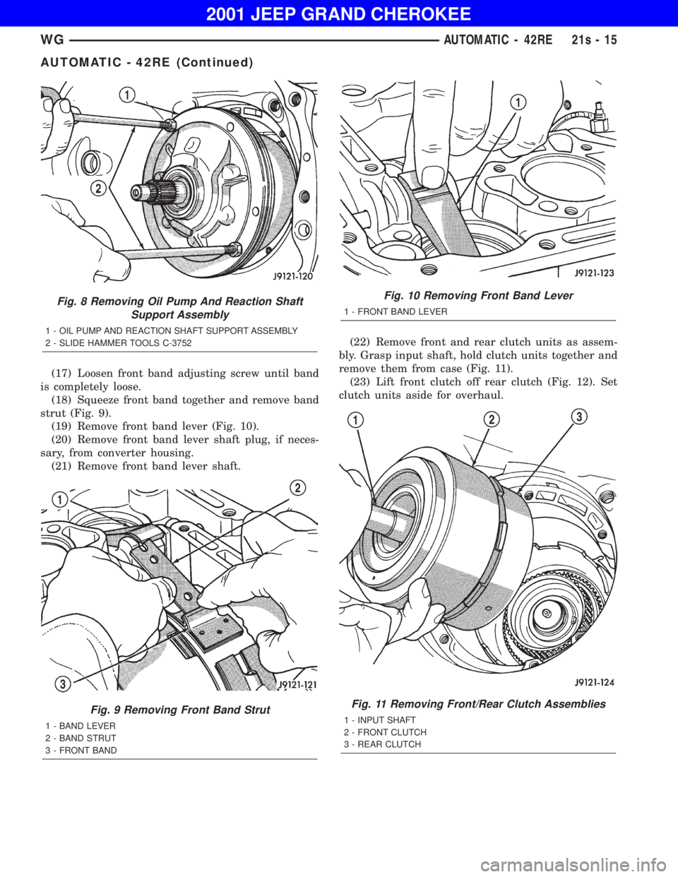 JEEP GRAND CHEROKEE 2001 Owners Manual JEEP GRAND CHEROKEE 2001 Owners Manual