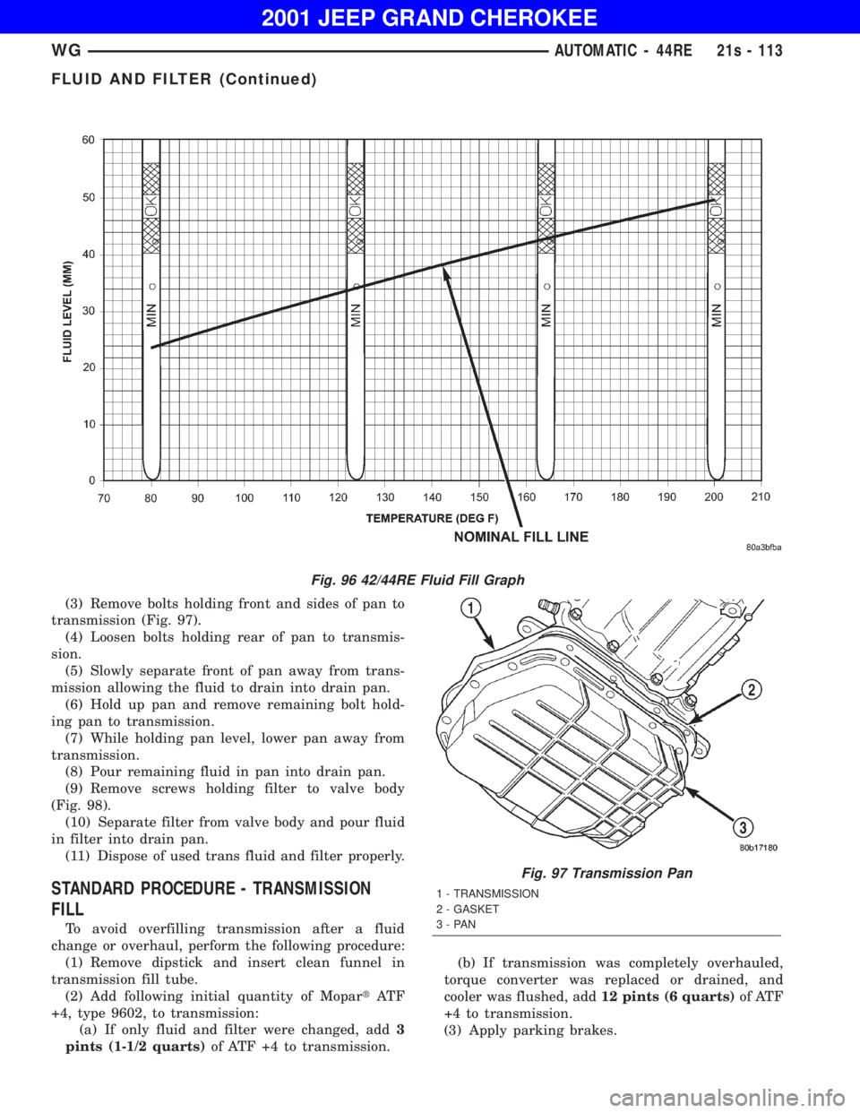 JEEP GRAND CHEROKEE 2001  Owners Manual Fig. 97 Transmission Pan 