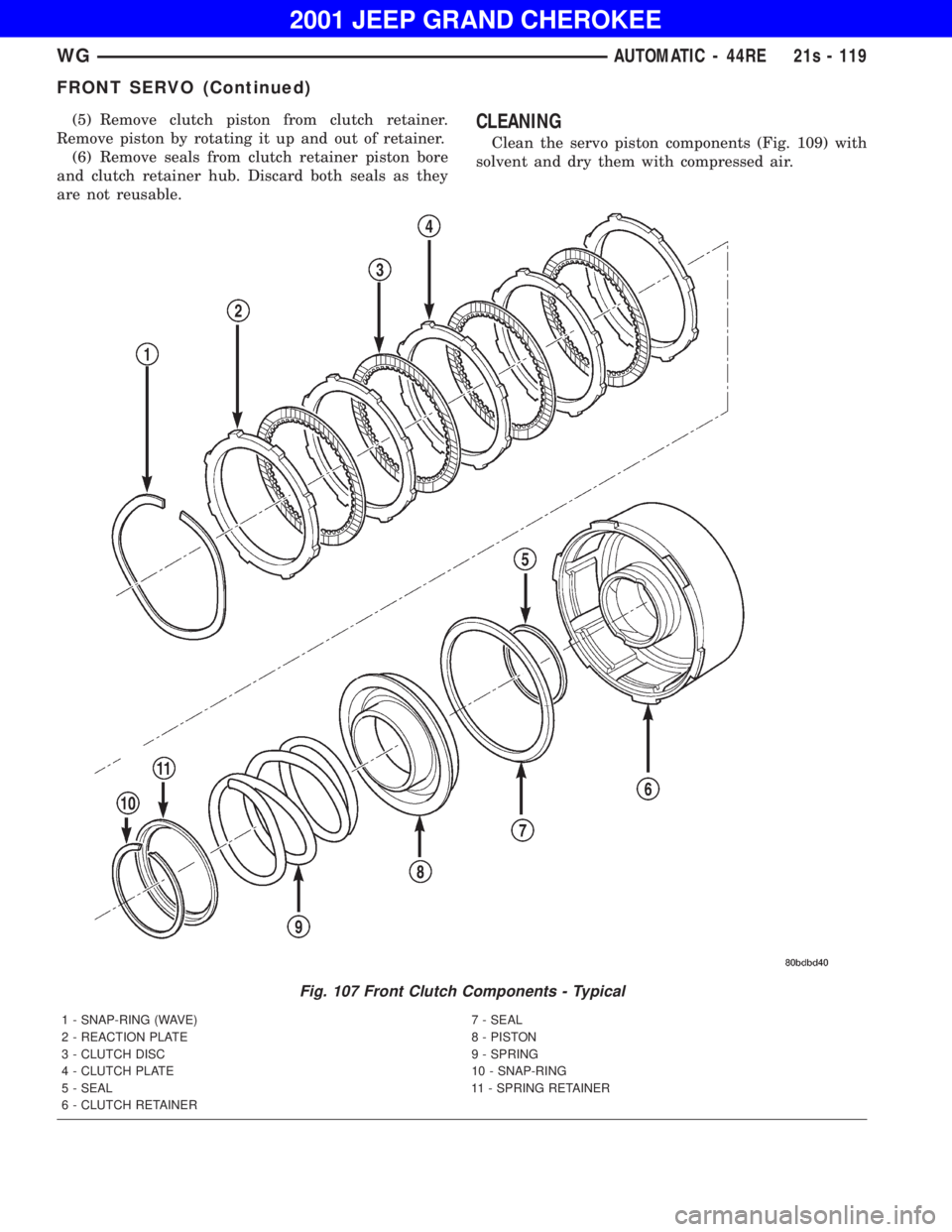 JEEP GRAND CHEROKEE 2001  Owners Manual 