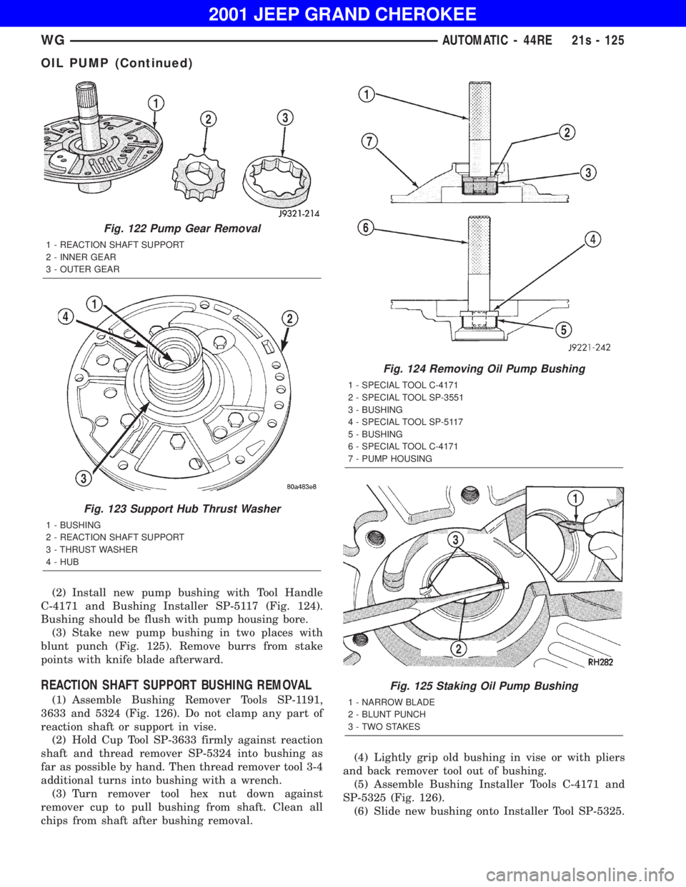 JEEP GRAND CHEROKEE 2001  Owners Manual 
