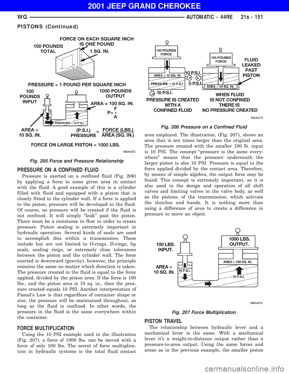 JEEP GRAND CHEROKEE 2001  Owners Manual Fig. 206 Pressure on a Confined Fluid
Fig. 207 Force Multiplication
WGAUTOMATIC - 44RE 21s - 151 