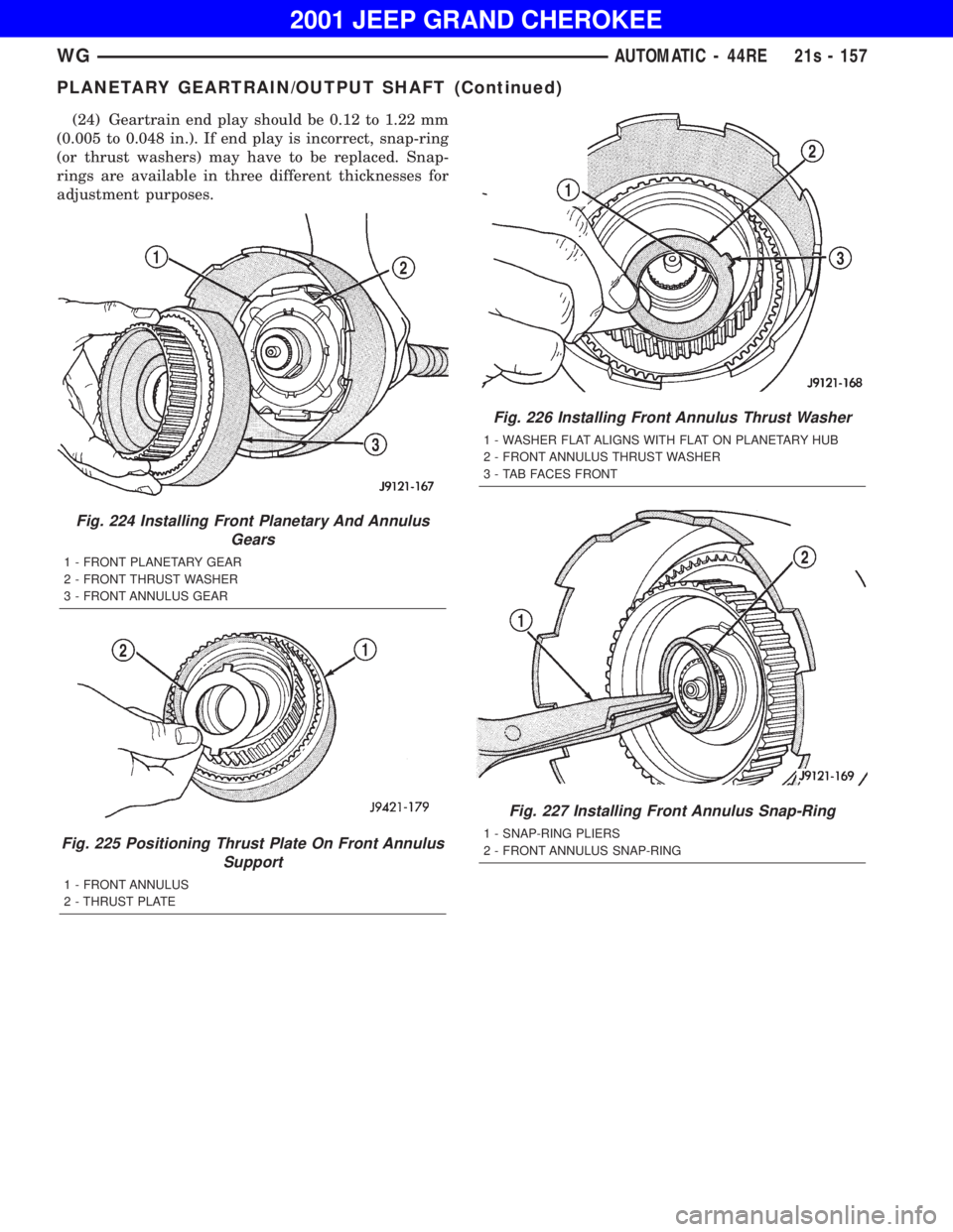 JEEP GRAND CHEROKEE 2001  Owners Manual 