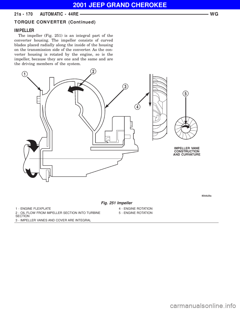 JEEP GRAND CHEROKEE 2001  Owners Manual TORQUE CONVERTER (Continued) 