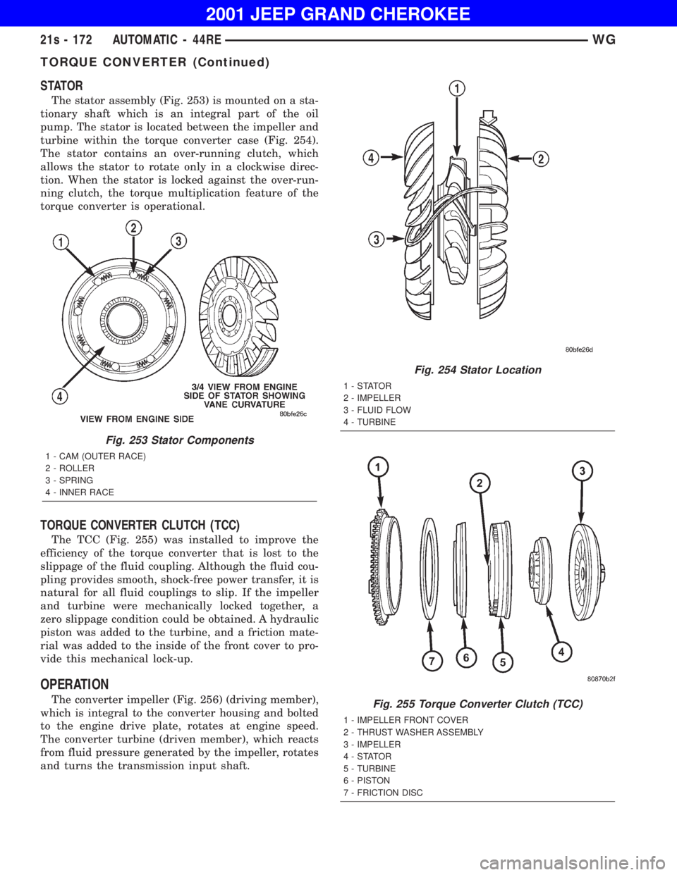 JEEP GRAND CHEROKEE 2001  Owners Manual TORQUE CONVERTER (Continued) 