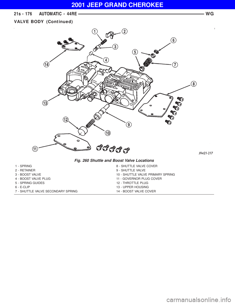 JEEP GRAND CHEROKEE 2001  Owners Manual VALVE BODY (Continued) 