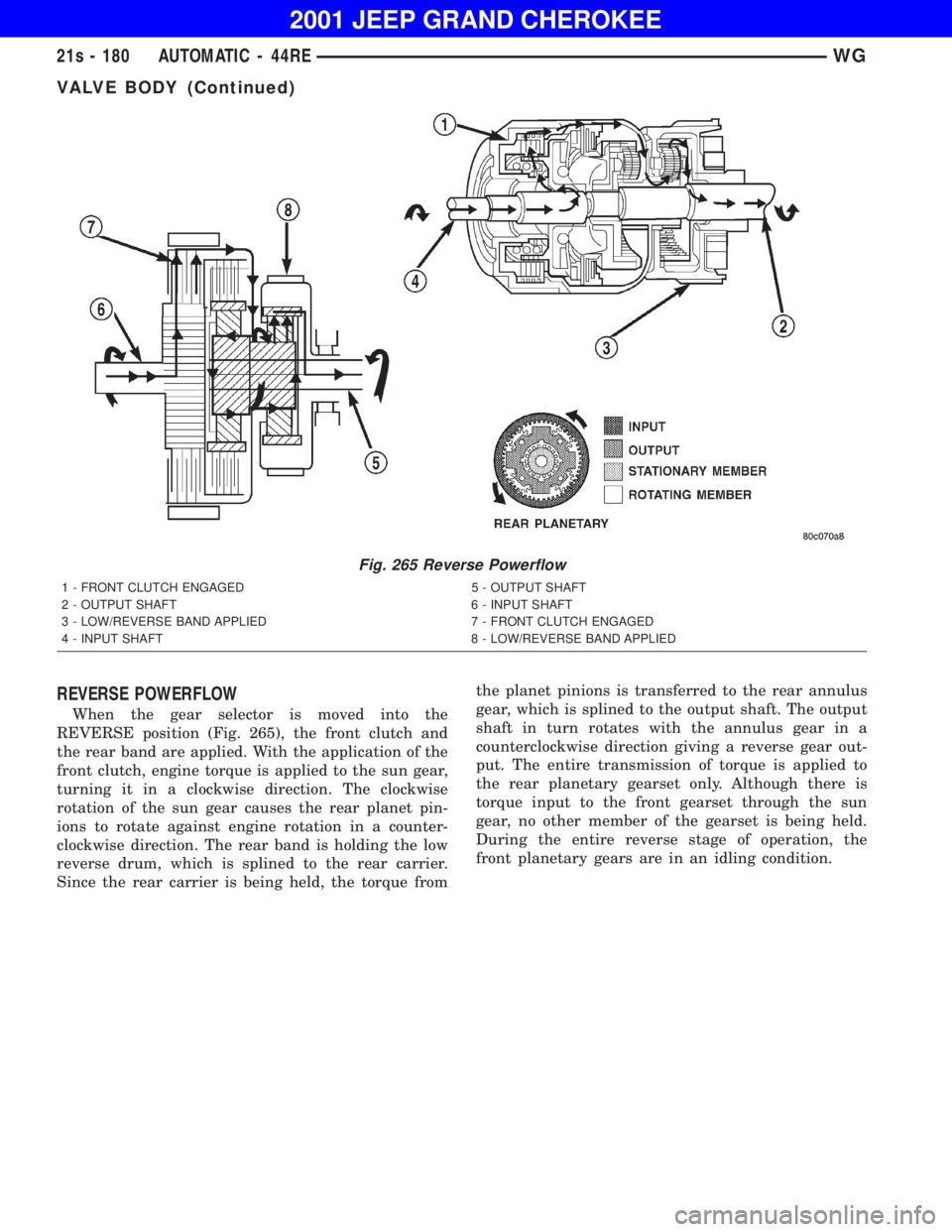 JEEP GRAND CHEROKEE 2001 Owners Manual VALVE BODY (Continued) JEEP GRAND CHEROKEE 2001 Owners Manual VALVE BODY (Continued)