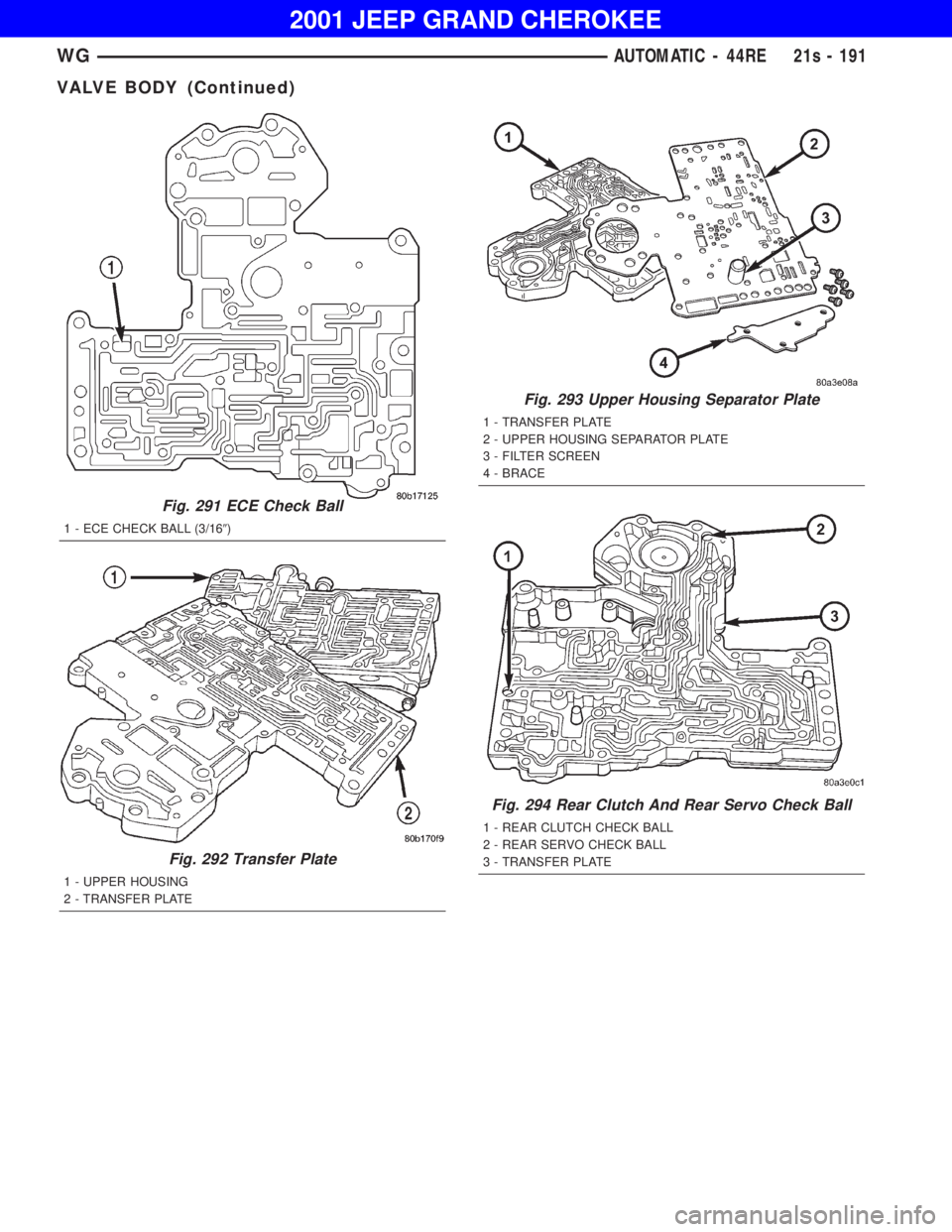 JEEP GRAND CHEROKEE 2001  Owners Manual 