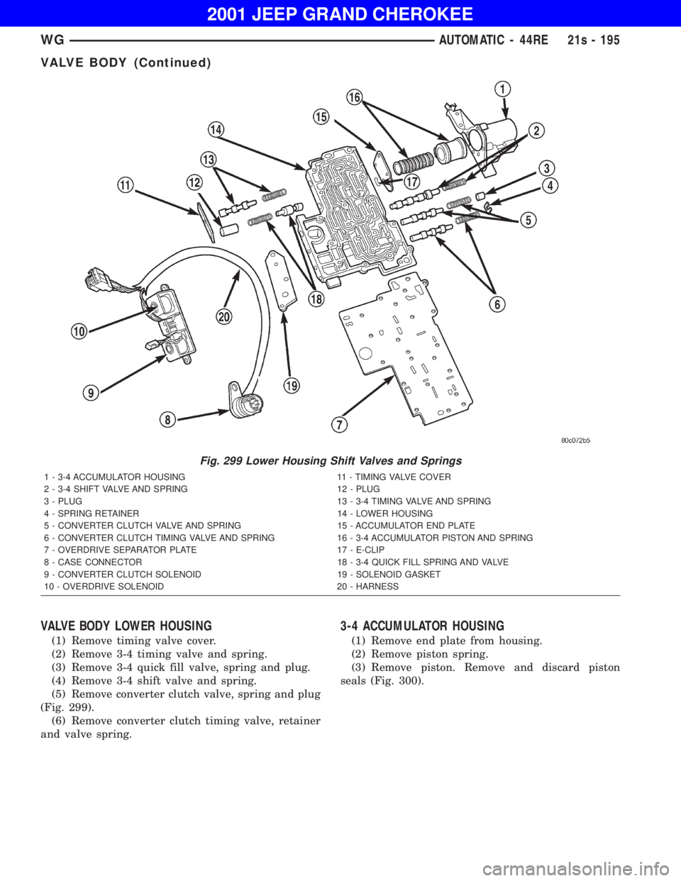 JEEP GRAND CHEROKEE 2001  Owners Manual 