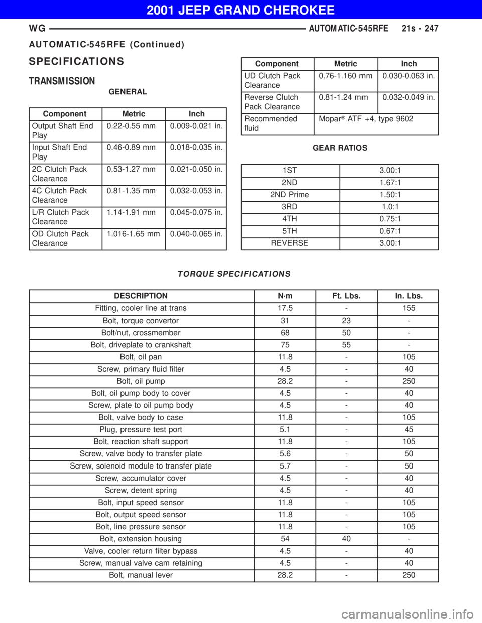JEEP GRAND CHEROKEE 2001 Owners Manual Component Metric Inch
Output Shaft End
Play0.22-0.55 mm 0.009-0.021 in.
Input Shaft End
Play0.46-0.89 mm 0.018-0.035 in.
2C Clutch Pack
Clearance0.53-1.27 mm 0.021-0.050 in.
4C Clutch Pack
Clearance0. JEEP GRAND CHEROKEE 2001 Owners Manual Component Metric Inch
Output Shaft End
Play0.22-0.55 mm 0.009-0.021 in.
Input Shaft End
Play0.46-0.89 mm 0.018-0.035 in.
2C Clutch Pack
Clearance0.53-1.27 mm 0.021-0.050 in.
4C Clutch Pack
Clearance0.