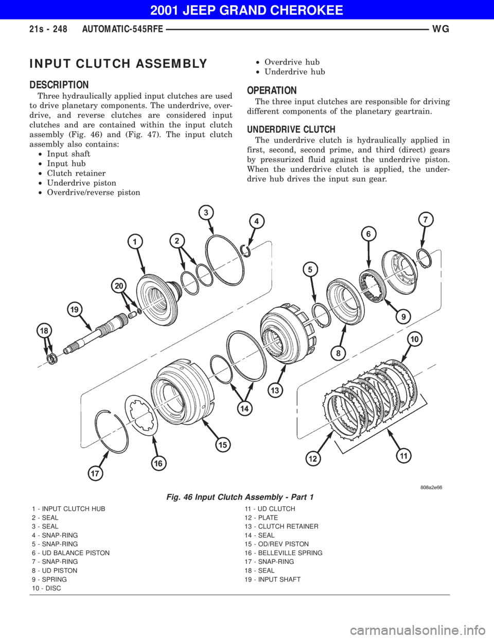 JEEP GRAND CHEROKEE 2001 Owners Manual JEEP GRAND CHEROKEE 2001 Owners Manual