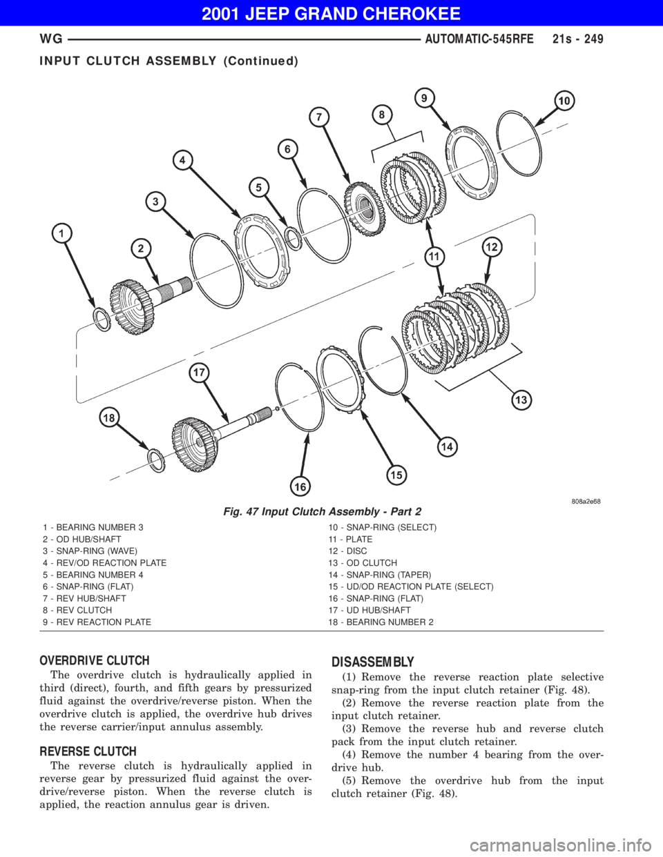 JEEP GRAND CHEROKEE 2001 Owners Manual JEEP GRAND CHEROKEE 2001 Owners Manual