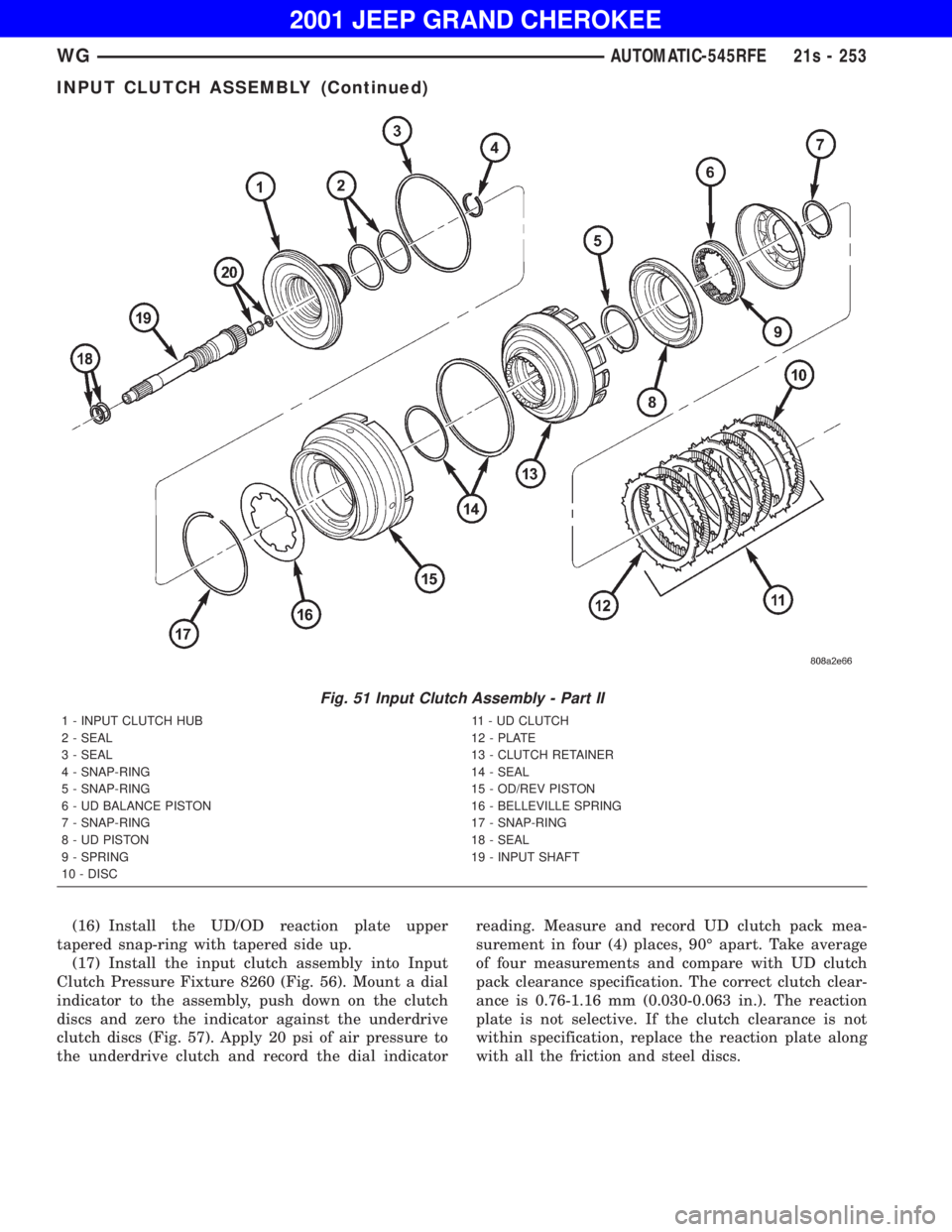 JEEP GRAND CHEROKEE 2001  Owners Manual 