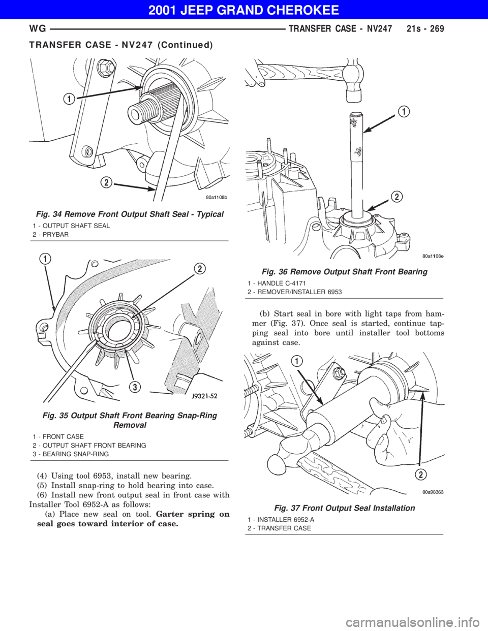 JEEP GRAND CHEROKEE 2001  Owners Manual 