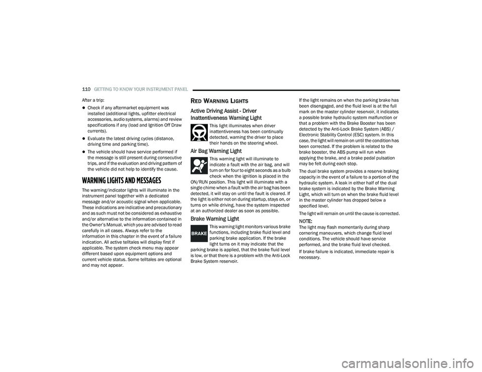 JEEP GRAND CHEROKEE LIMITED 2022  Owners Manual 