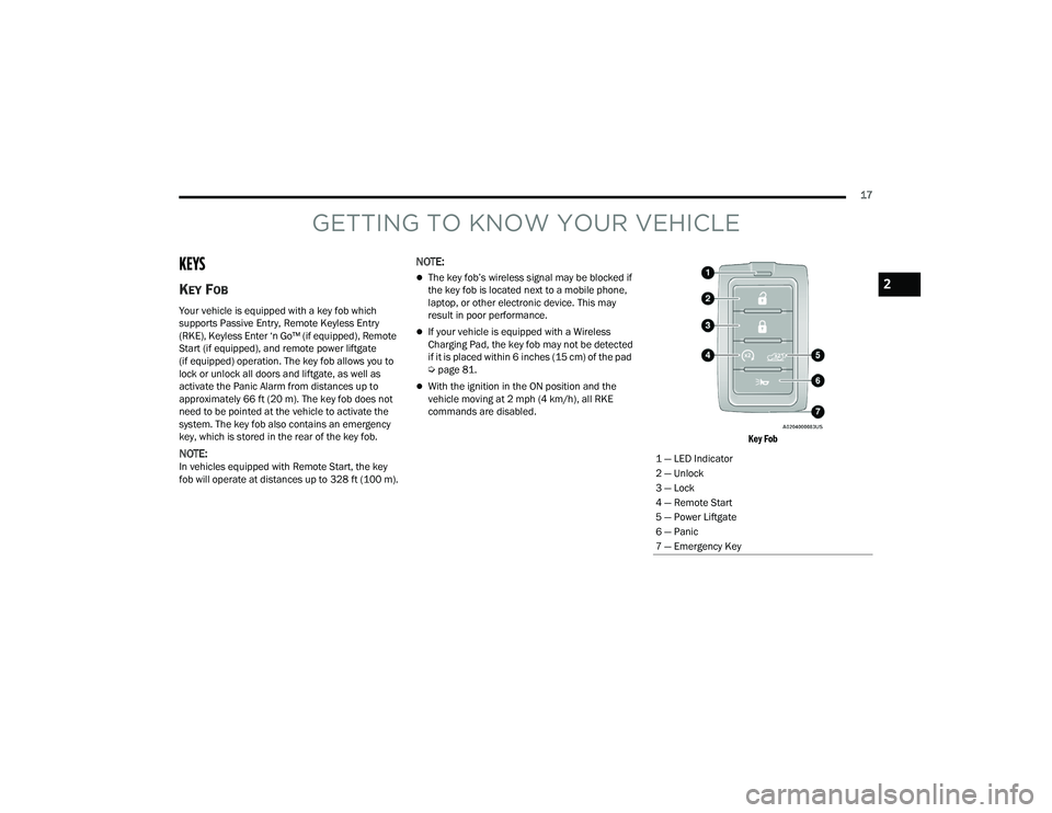 JEEP GRAND CHEROKEE LIMITED 2022 User Guide GETTING TO KNOW YOUR VE�\b�	��\fE
KEYS 
KEY FOB
Your vehicle is equipped with a key fob which 
supports Passive Entry, Remote Keyless Entry 
(RKEyf���.�H�\�O�H�V�V��(�Q�W�H�U��