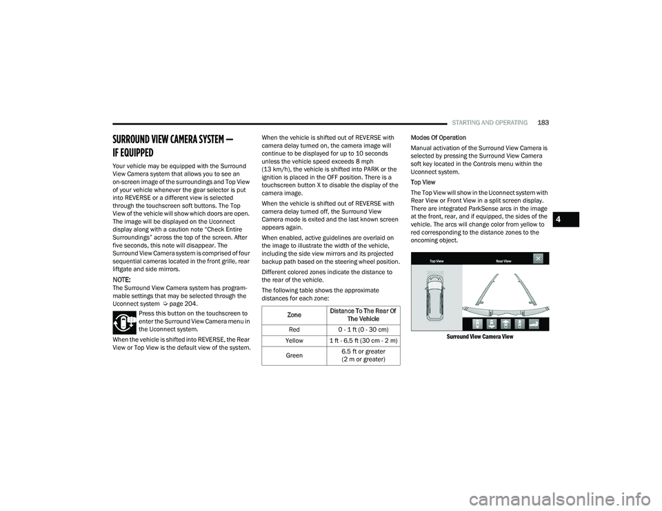 JEEP GRAND CHEROKEE LIMITED 2022  Owners Manual 4 