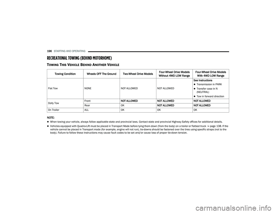 JEEP GRAND CHEROKEE LIMITED 2022  Owners Manual 