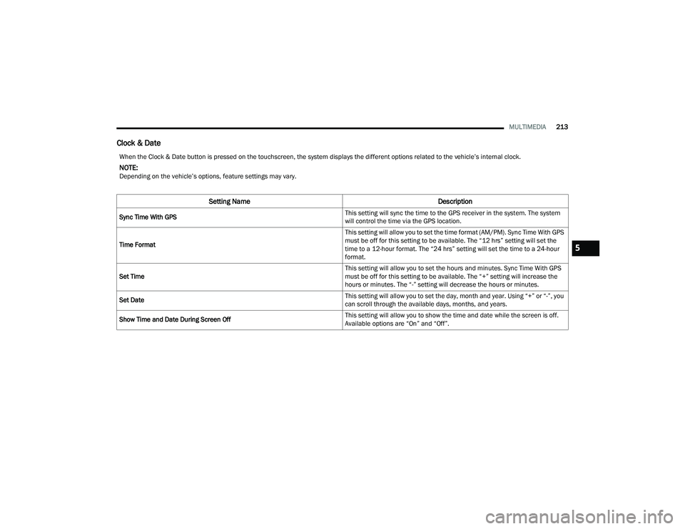 JEEP GRAND CHEROKEE LIMITED 2022  Owners Manual 5 