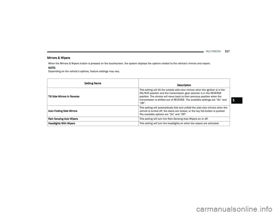 JEEP GRAND CHEROKEE LIMITED 2022  Owners Manual 5 