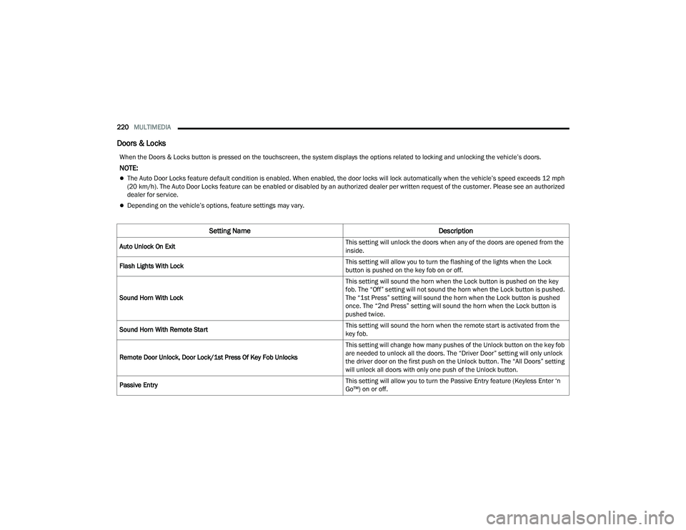 JEEP GRAND CHEROKEE LIMITED 2022  Owners Manual 