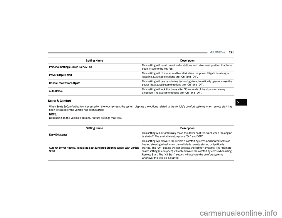 JEEP GRAND CHEROKEE LIMITED 2022  Owners Manual W�Ke�Q Seat�V �	 Co�P�Io�Ut b�Xtto�Q �L�V �S�Ue�V�Ve�G o�Q t�Ke to�X�F�K�V�F�Uee�Q� t�Ke �V�\�Vte�P �G�L�V�S�Oa�\�V t�Ke o�St�Lo�Q�V �Ue�Oate�G to t�Ke �Ye�K�L�F�Oe�
