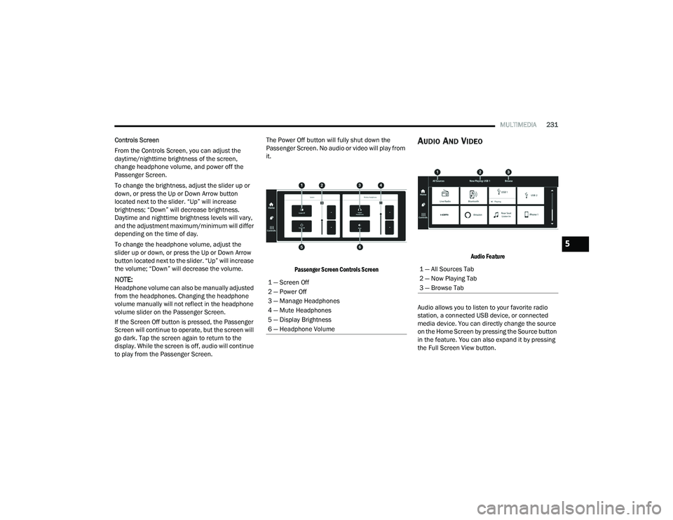 JEEP GRAND CHEROKEE LIMITED 2022  Owners Manual 1 �