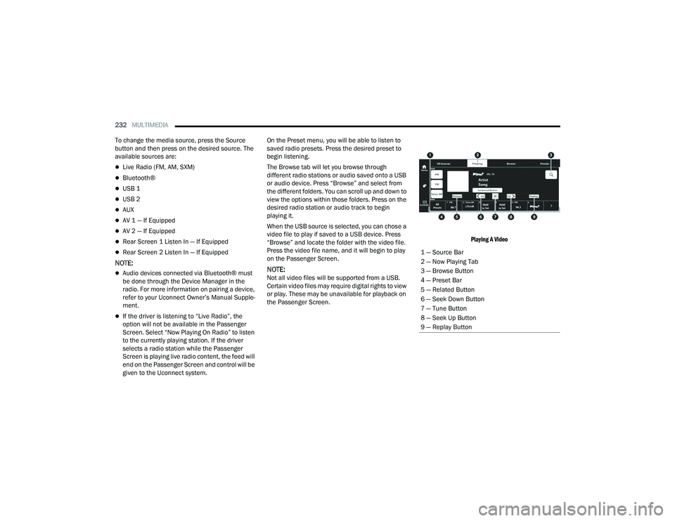 JEEP GRAND CHEROKEE LIMITED 2022  Owners Manual 