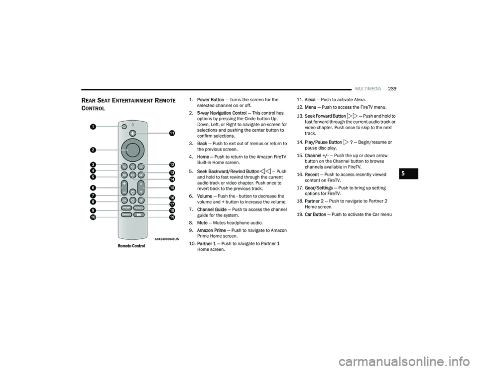 JEEP GRAND CHEROKEE LIMITED 2022  Owners Manual 5 