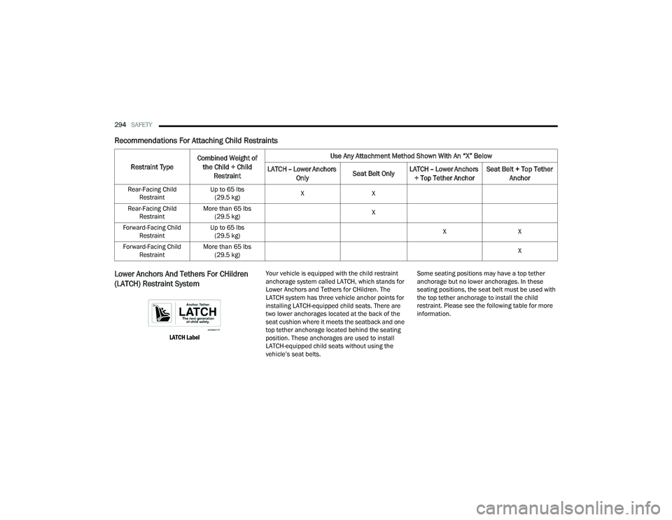 JEEP GRAND CHEROKEE LIMITED 2022  Owners Manual 