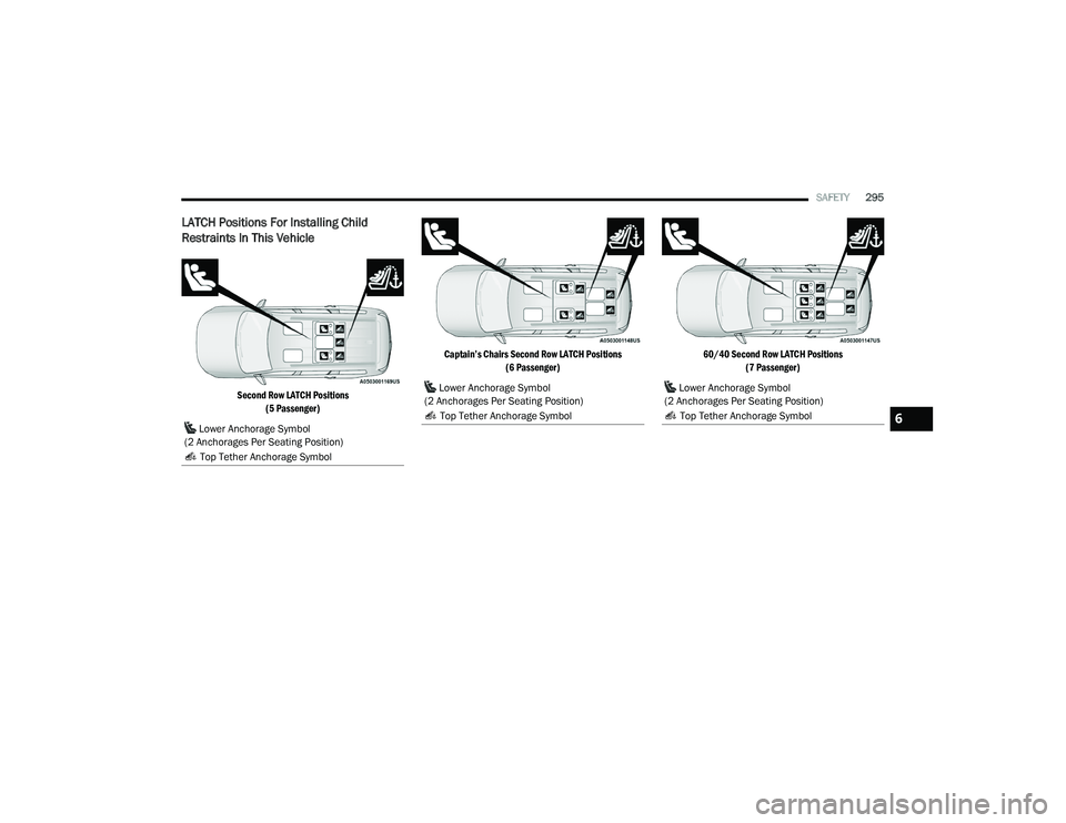 JEEP GRAND CHEROKEE LIMITED 2022  Owners Manual  Lo�Ze�U �$�Q�F�Ko�Uage S�\�Pbo�O 
�2 �$�Q�F�Ko�Uage�V Pe�U Seat�L�Qg Po�V�Lt�Lo�Q�\f
 �7o�S �7et�Ke�U �$�Q�F�Ko�Uage S�\�Pbo�O Lo�Ze�U �$�Q�F�Ko�Uage S�\�Pbo�O
�2 �$�Q�F�Ko�Uage�V Pe�U Seat�L�Qg Po