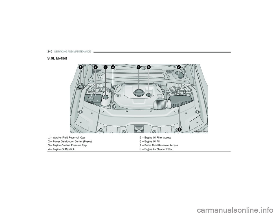 JEEP GRAND CHEROKEE LIMITED 2022  Owners Manual 