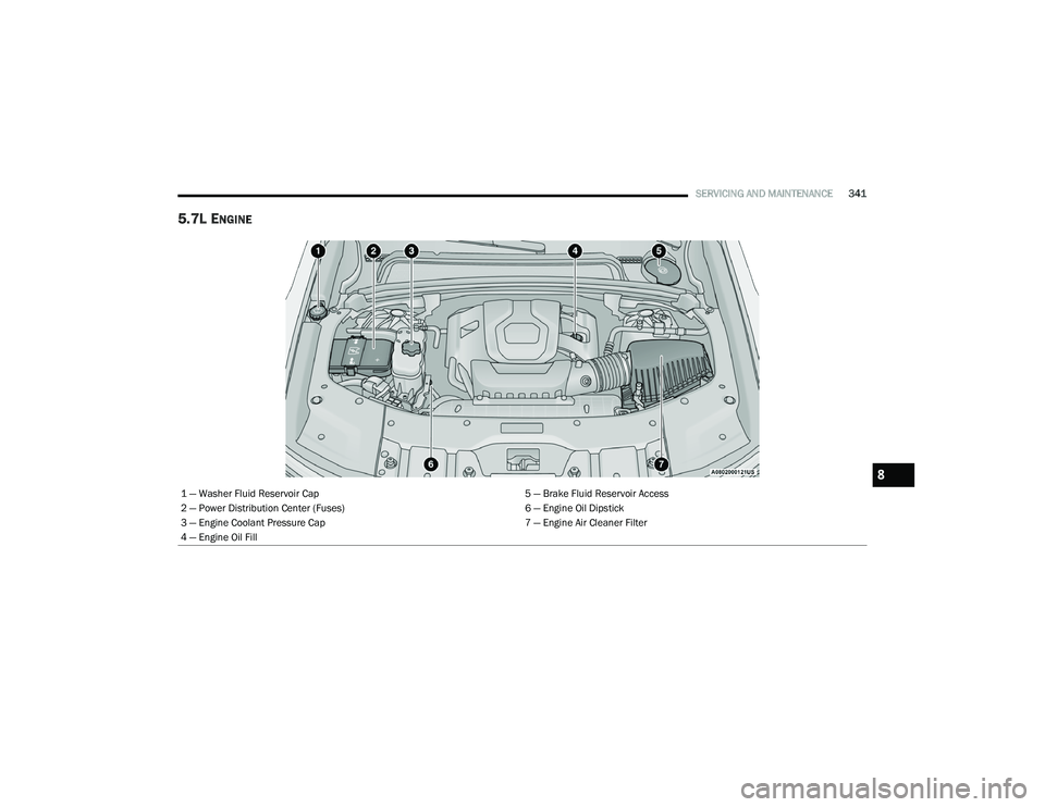 JEEP GRAND CHEROKEE LIMITED 2022  Owners Manual 8 