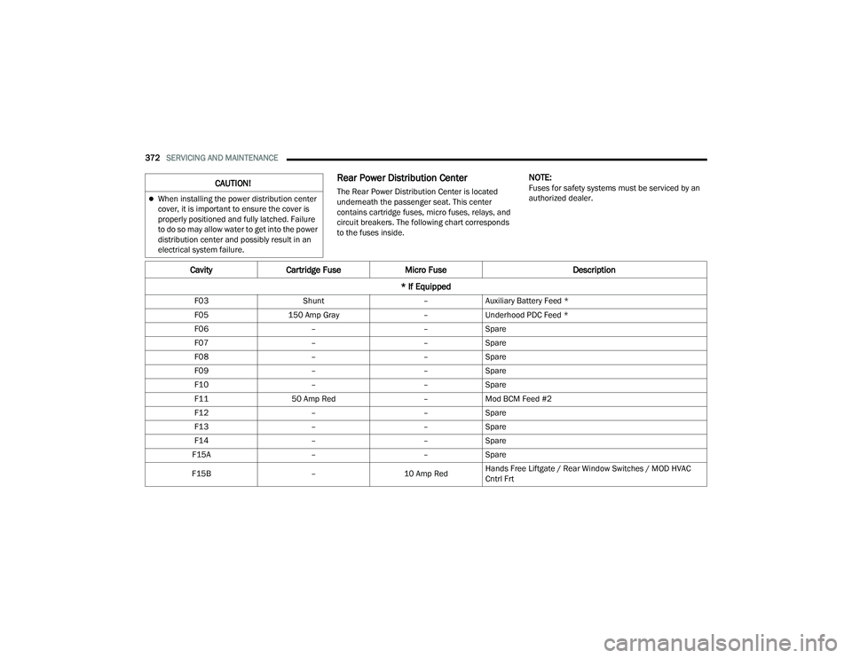 JEEP GRAND CHEROKEE LIMITED 2022  Owners Manual Ca�Y�Lt�\Ca�Ut�U�L�Gge �)�X�Ve M�L�F�Uo �)�X�Ve �e�V�F�U�L�St�Lo�Q
�
 �,�I E�T�X�L�S�Se�G
�)03 S�K�X�Qt �