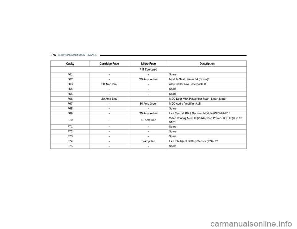 JEEP GRAND CHEROKEE LIMITED 2022  Owners Manual 