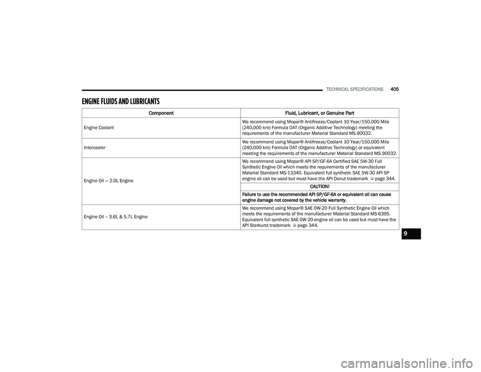 JEEP GRAND CHEROKEE LIMITED 2022  Owners Manual 9 