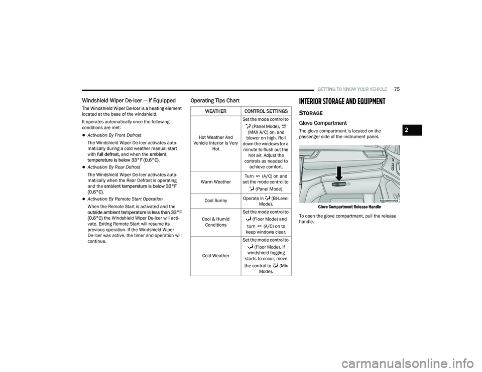 JEEP GRAND CHEROKEE LIMITED 2022 Manual PDF 2 