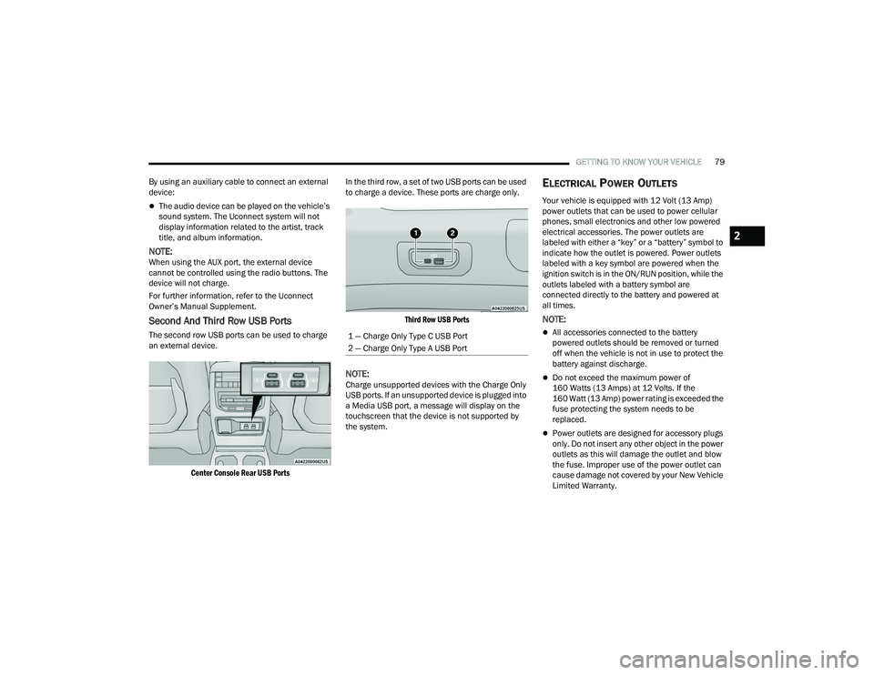 JEEP GRAND CHEROKEE LIMITED 2022 Manual Online 1 �