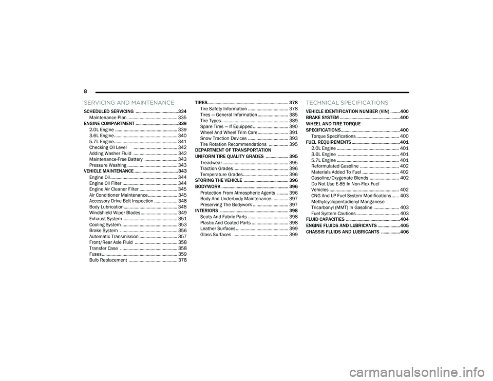 JEEP GRAND CHEROKEE LIMITED 2022  Owners Manual 