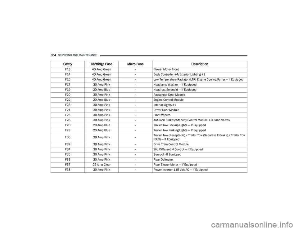 JEEP GRAND CHEROKEE LIMITED 2021  Owners Manual 