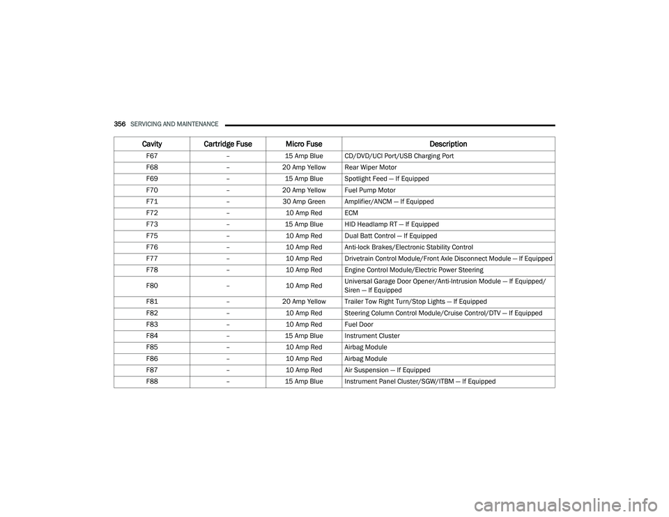 JEEP GRAND CHEROKEE LIMITED 2021  Owners Manual 