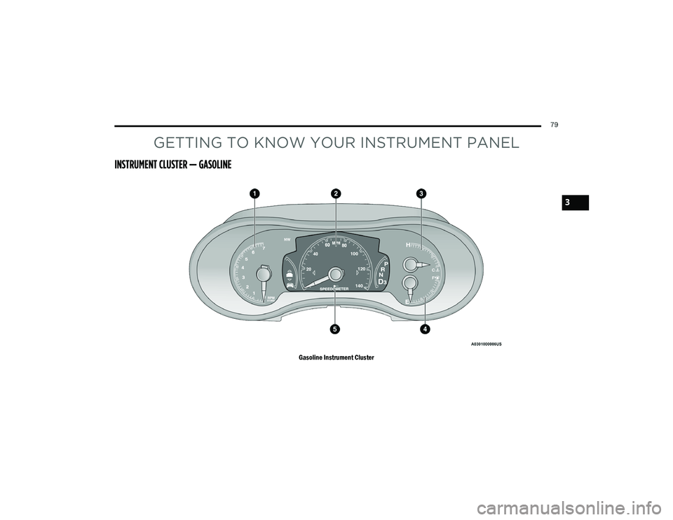 JEEP GRAND CHEROKEE LIMITED 2021 Manual Online GETTING TO KNOW YOUR INSTRUMENT PANE�\f
INSTRUMENT C�\f�����